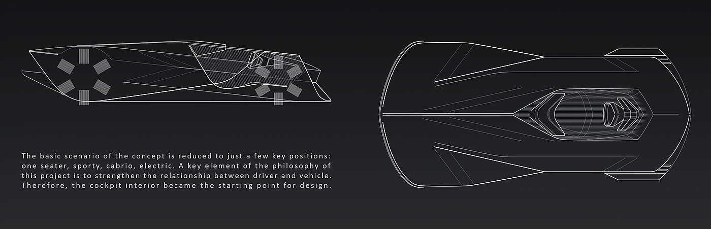 automobile，indoor，electric vehicle，