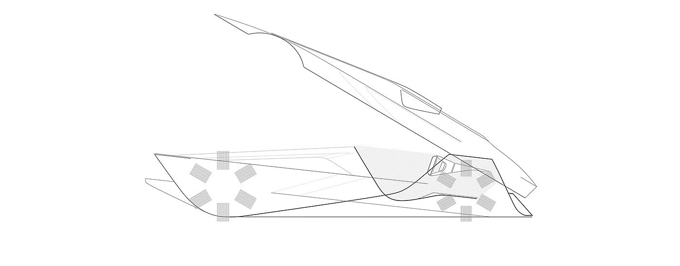 automobile，indoor，electric vehicle，