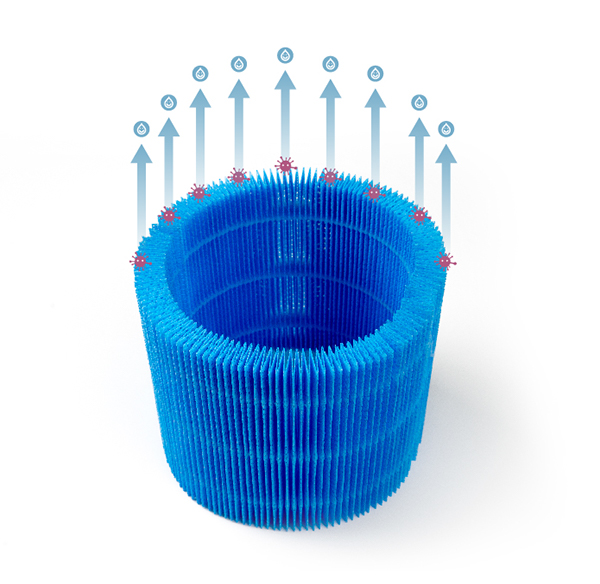 Dehumidifier，Humidifier，air cleaner，white，