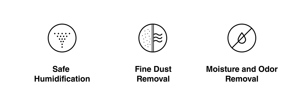 Dehumidifier，Humidifier，air cleaner，white，