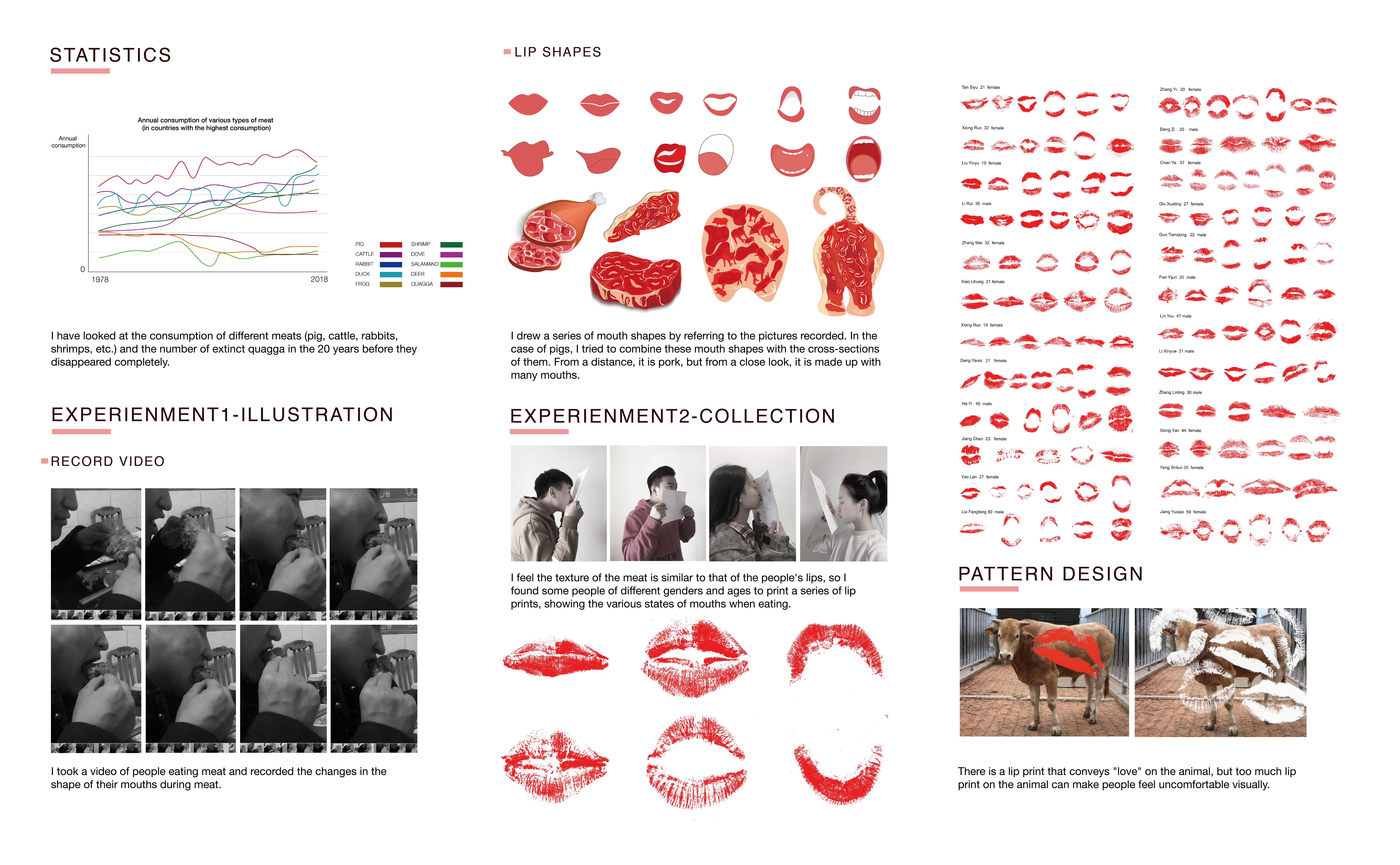 book，packing，lip print，bone，Positive and negative form，Hollowed out，device，