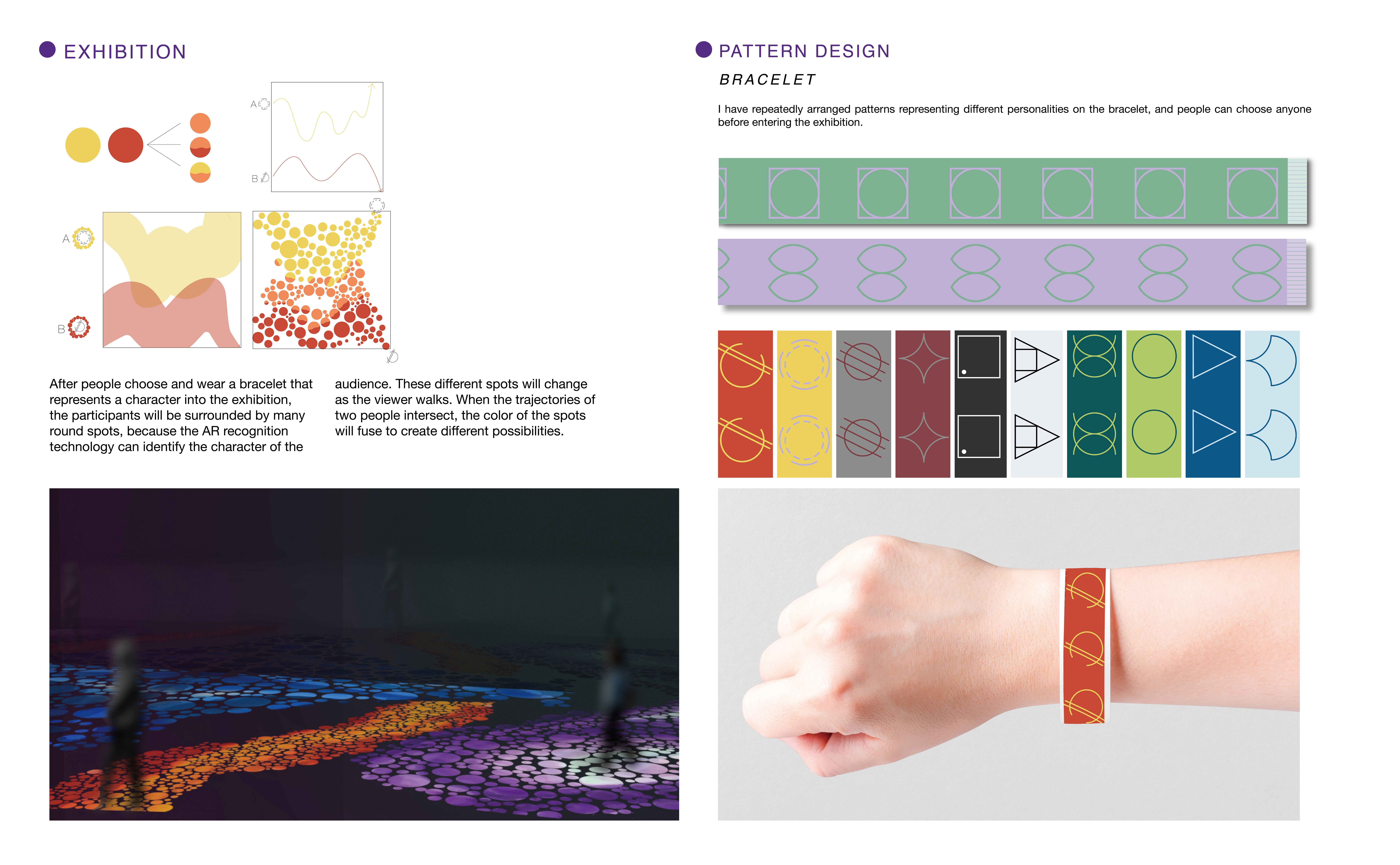 typeface，exhibition，Fluid painting，Icon animation，Active Posters ，packing，Around the exhibition，