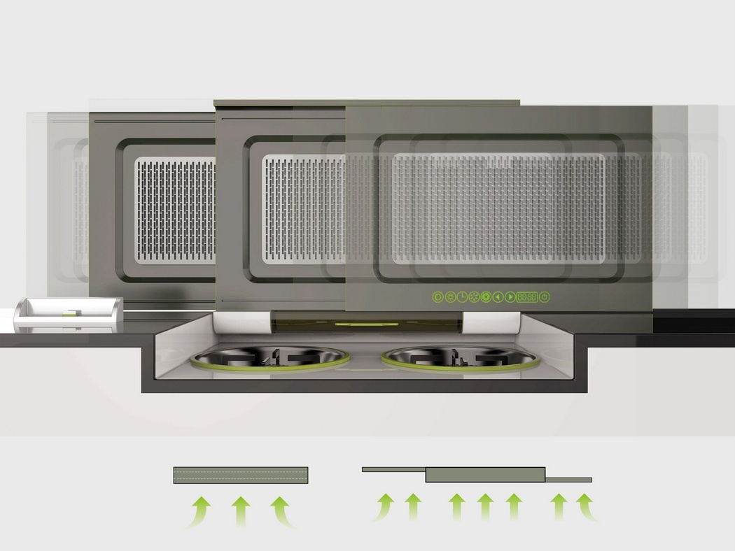 concept，Lampblack machine，originality，Design，tool，