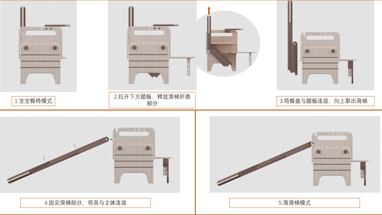 Children's furniture，Multifunctional furniture，Souptoys，