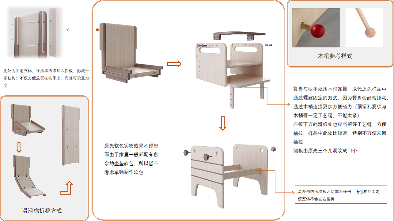 Children's furniture，Multifunctional furniture，Souptoys，