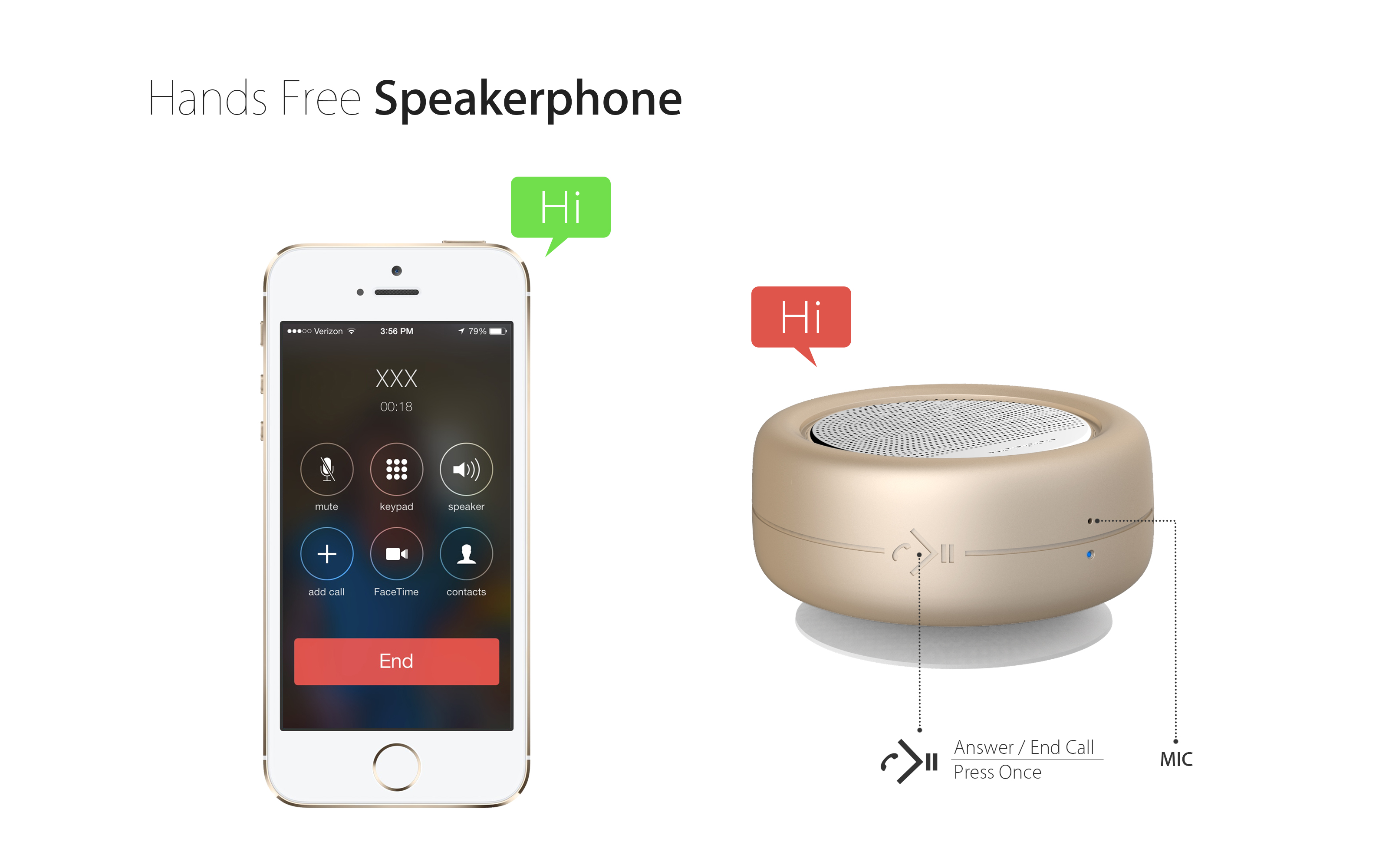 sound，Bluetooth，Silicone Products ，waterproof，