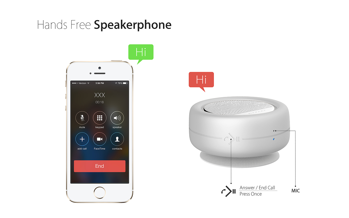 sound，Bluetooth，Silicone Products ，waterproof，