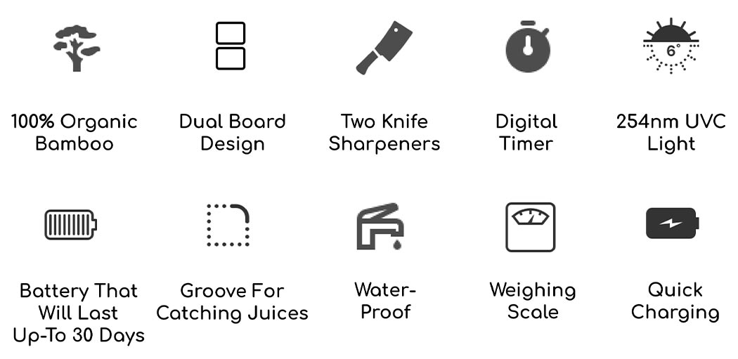 intelligence，sustainable，chopping block，Built in scale，disinfect，