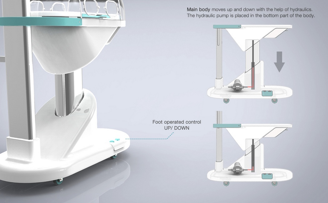 intelligence，baby，Heat insulation box，Creative design，medical care，