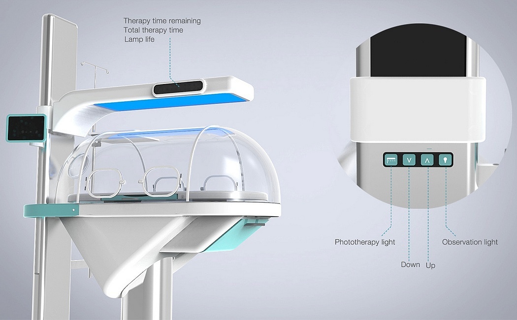 intelligence，baby，Heat insulation box，Creative design，medical care，