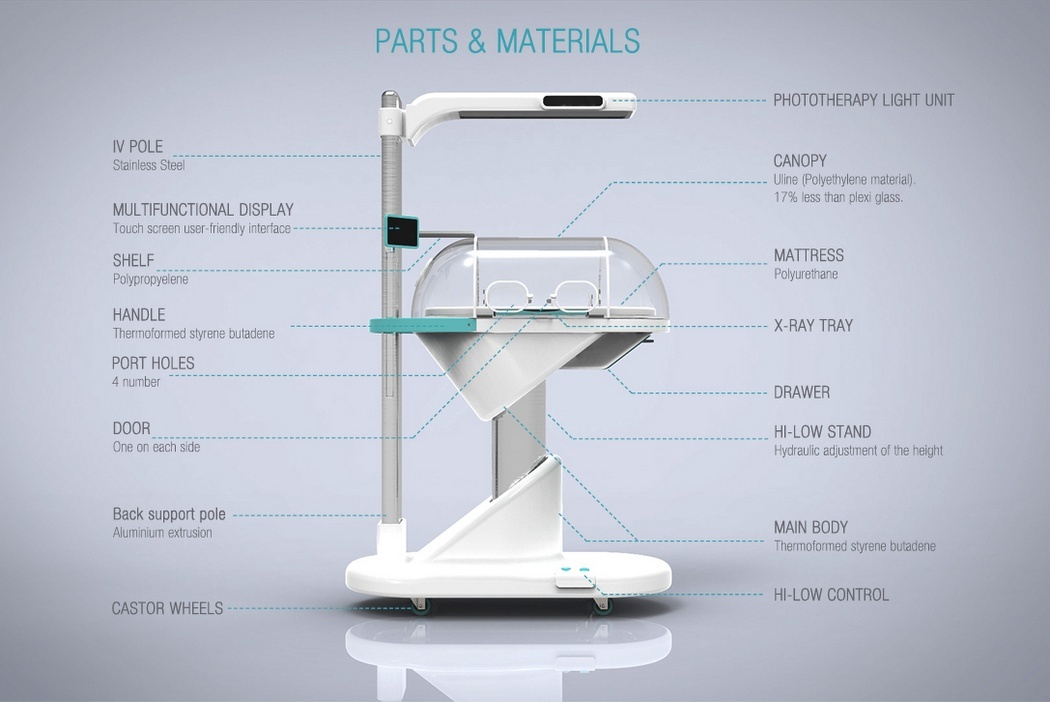 intelligence，baby，Heat insulation box，Creative design，medical care，