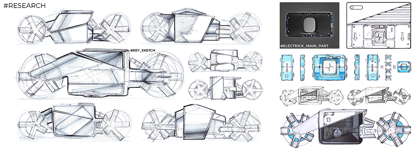 Motorcycle，