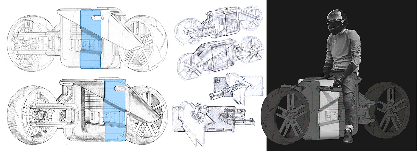Motorcycle，