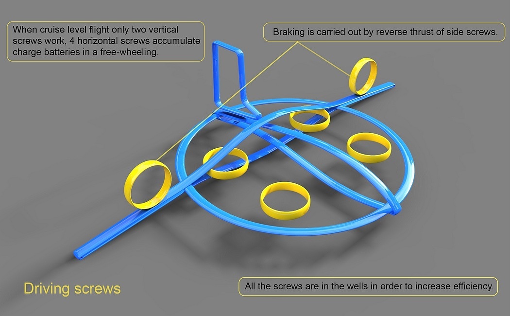 irrigation，UAV，Design，originality，intelligence，