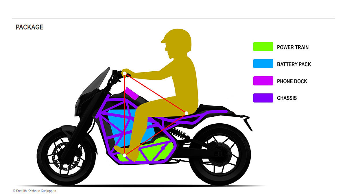 motorcycle，Electric，energy，black and white，