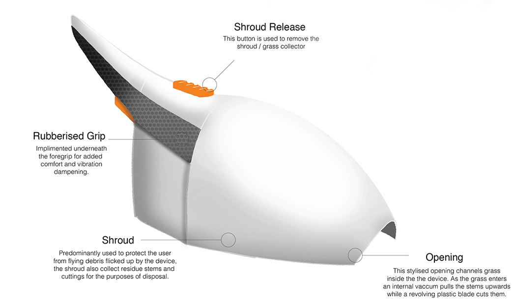 Easy to use，lawn mower，originality，Design，tool，
