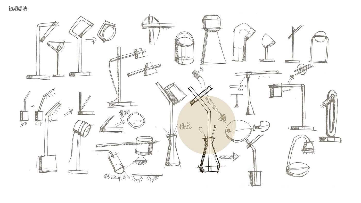 product design，industrial design，Desk lamp，sample reels，Keyshot rendering，