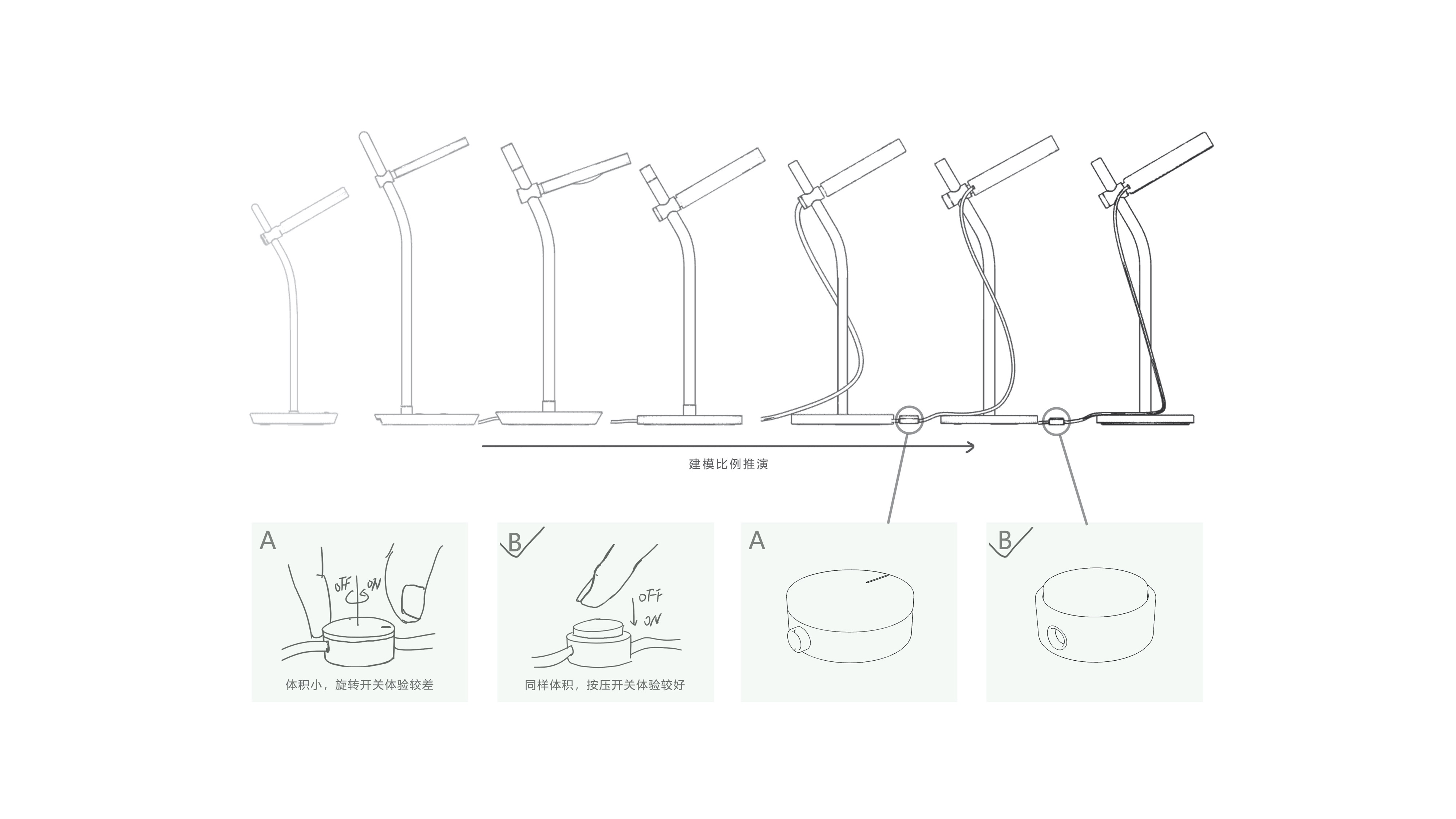product design，industrial design，Desk lamp，sample reels，Keyshot rendering，