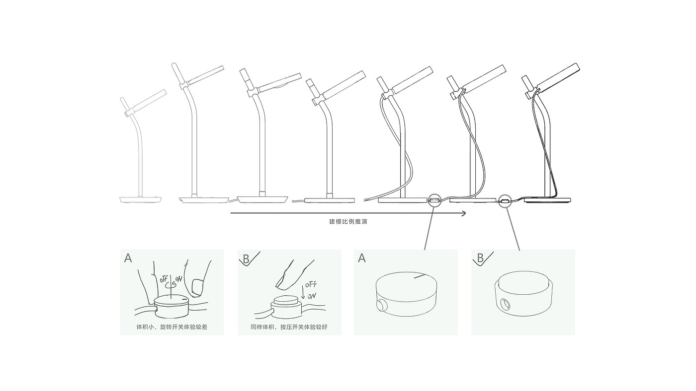 product design，industrial design，Desk lamp，sample reels，Keyshot rendering，