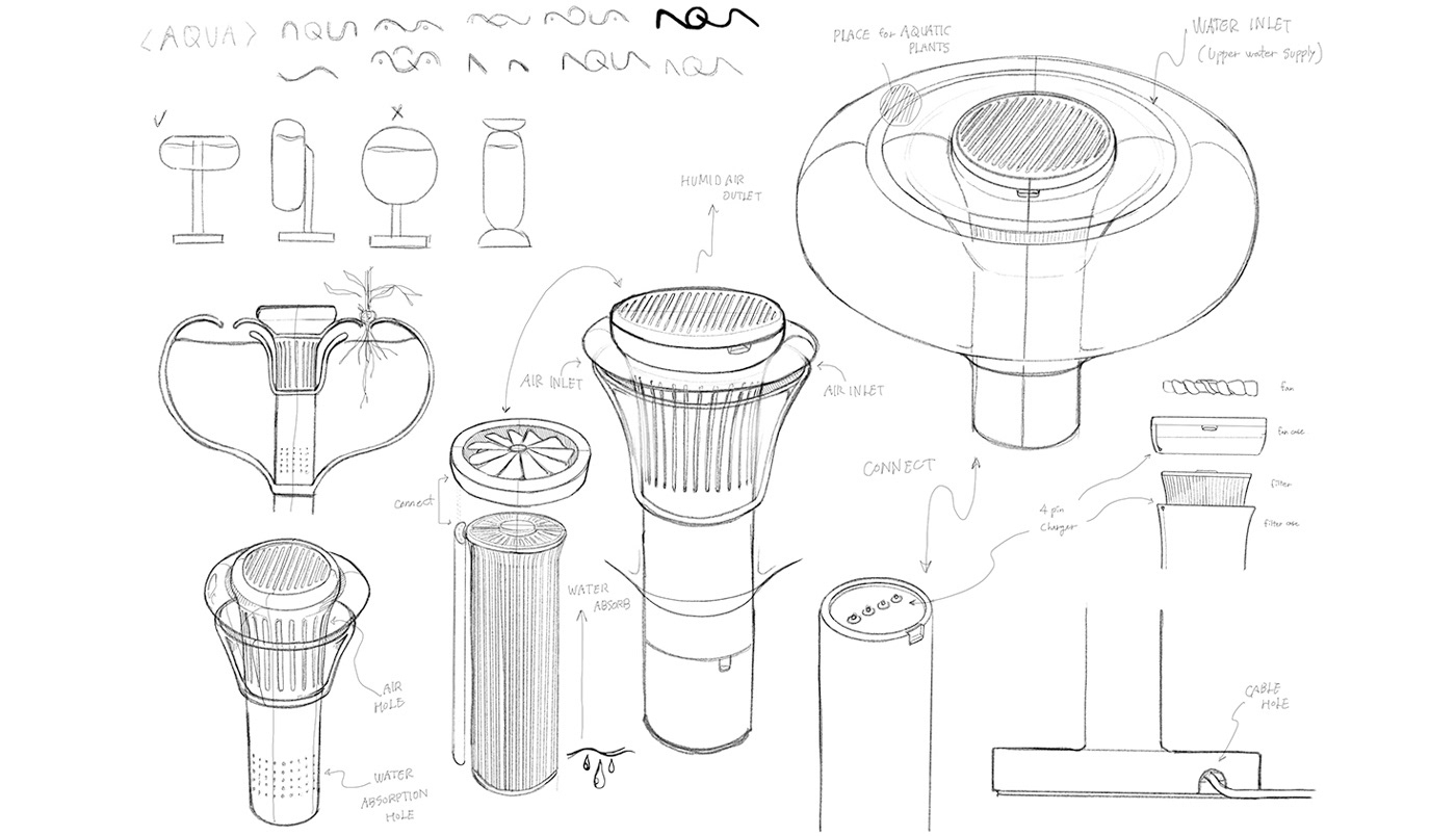 Aquarium，gardening，Humidifier，