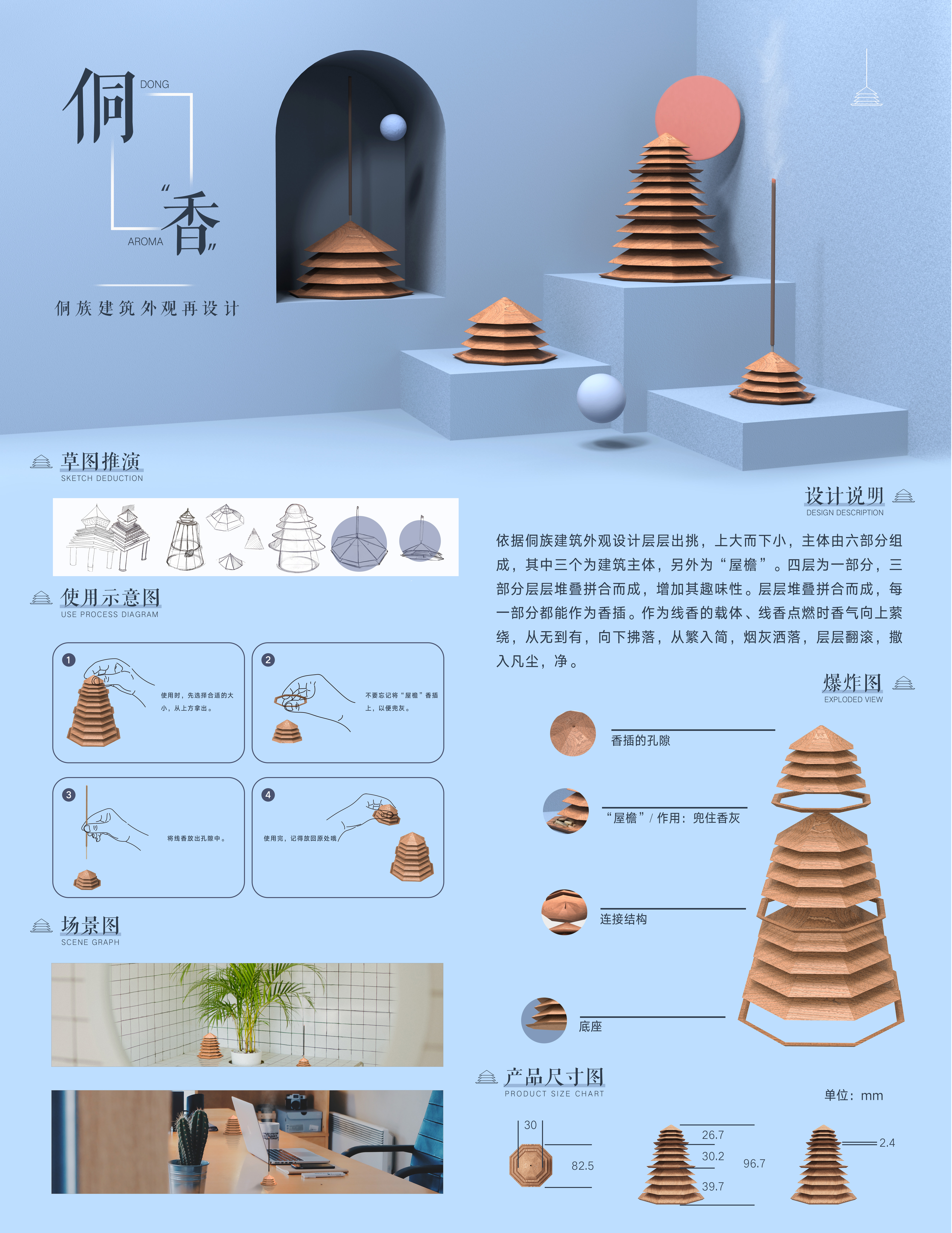 Cultural and creative products，traditional culture，Ornaments，