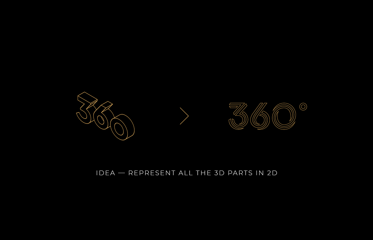 logo，golden，real estate，Brand promotion，