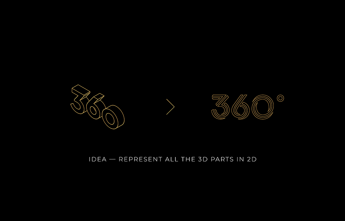 logo，golden，real estate，Brand promotion，