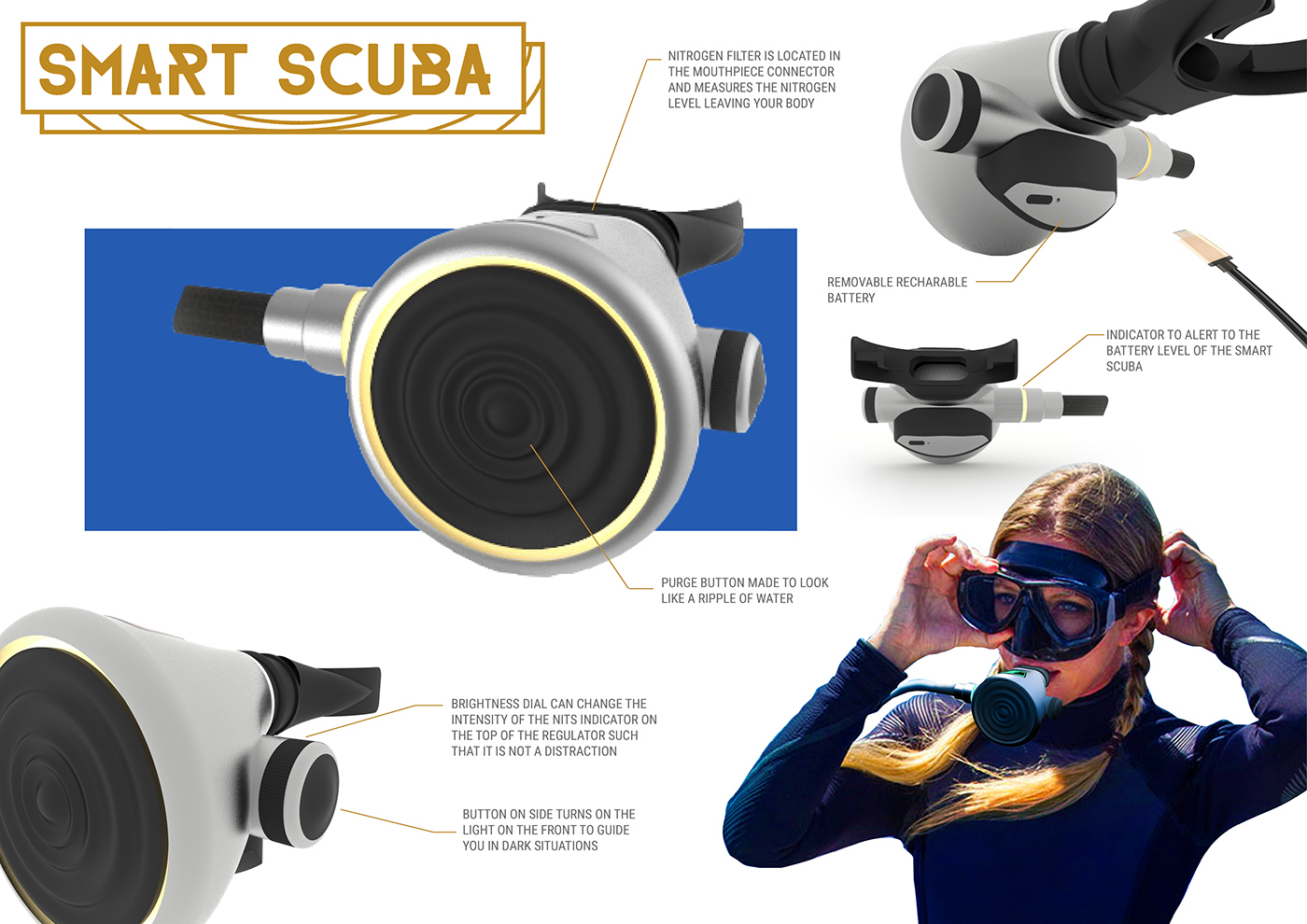 Diving equipment，Intelligent device，Water lung，popularization of science，Wonderful design，