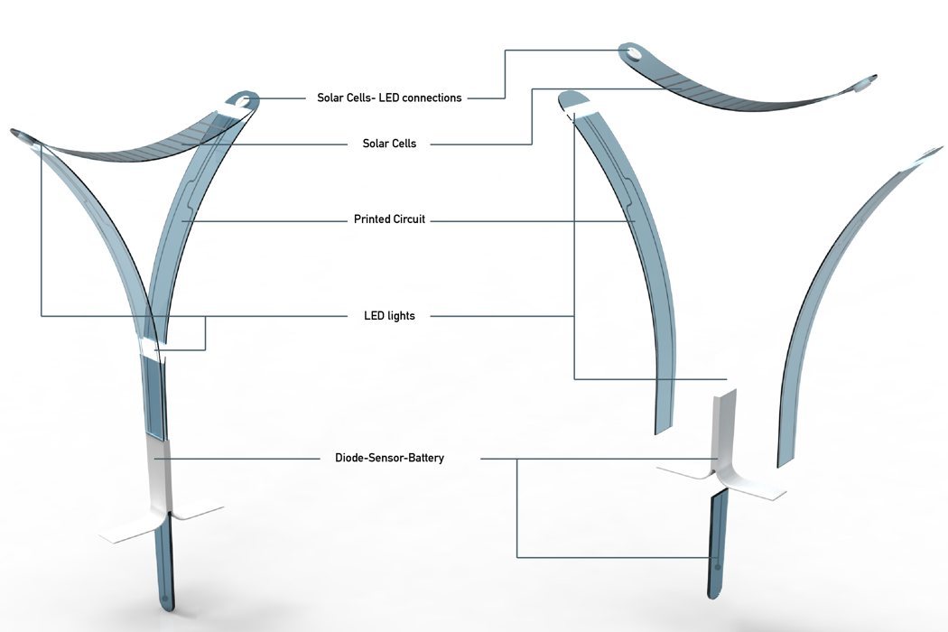 solar energy，lighting，lamp，originality，Design，tool，equipment，