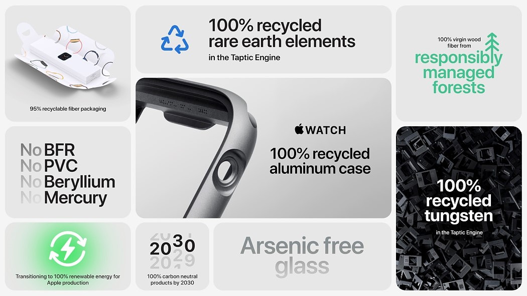 Wrist watch，Apple，intelligence，Blood oxygen saturation，