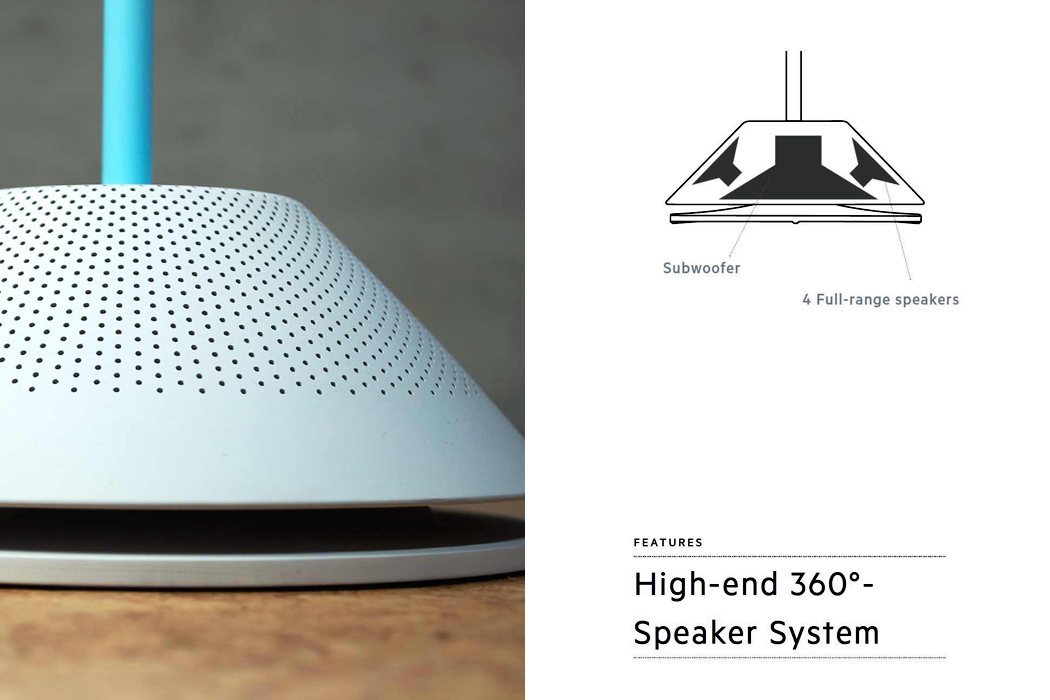 interesting，Projector，originality，Design，tool，intelligence，