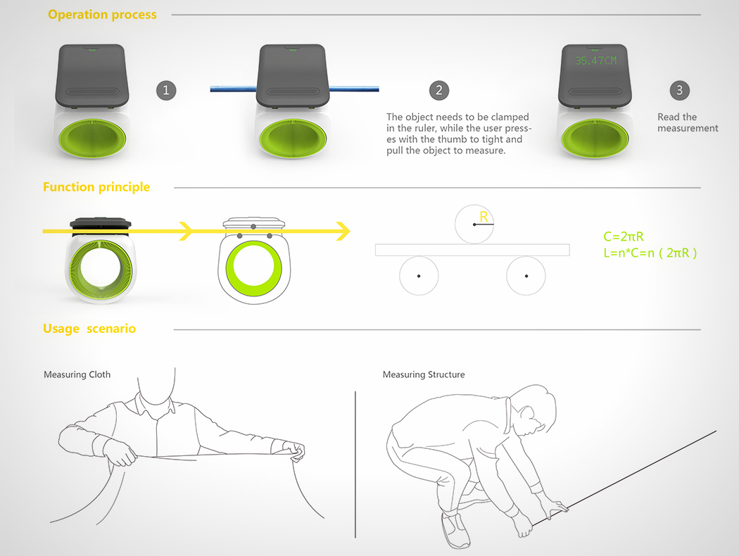 Tape measure，bye-bye，originality，Design，tool，equipment，