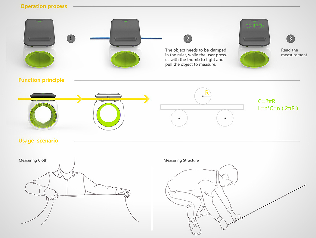 Tape measure，bye-bye，originality，Design，tool，equipment，