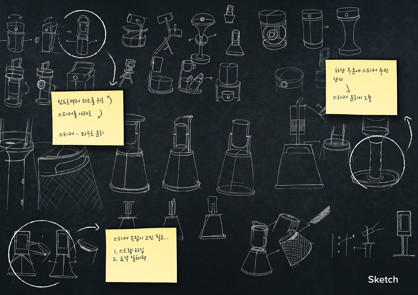 Render，Projector，Beam projector，