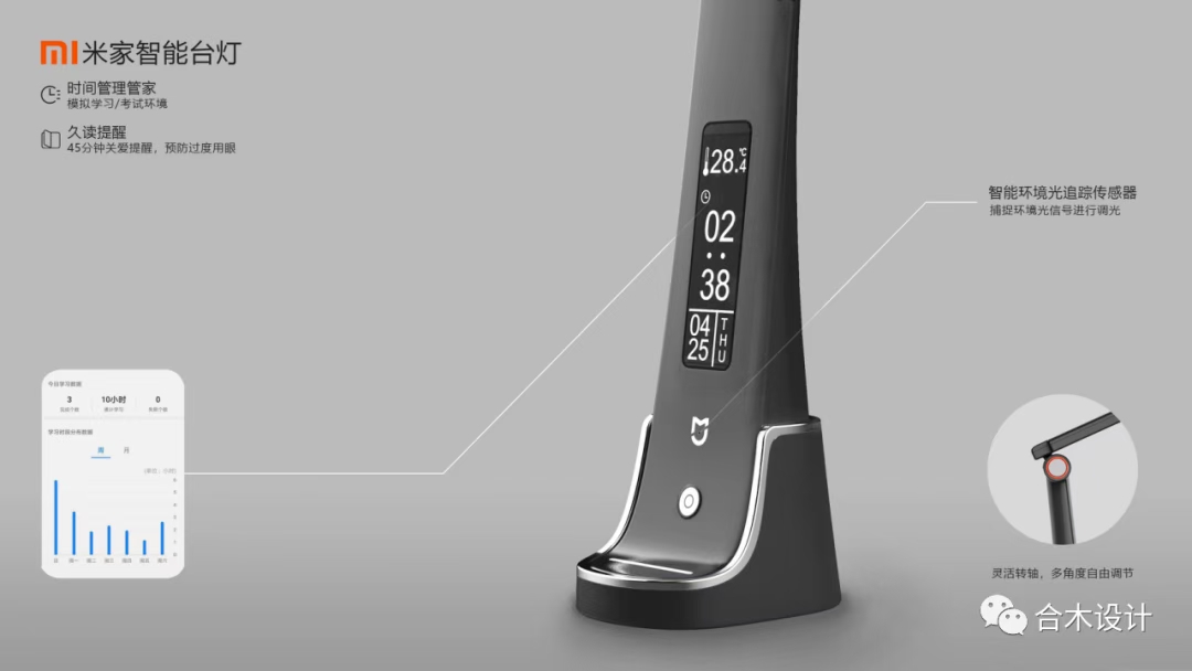 Trainee Designer，Hemu Education，Trojan horse design，