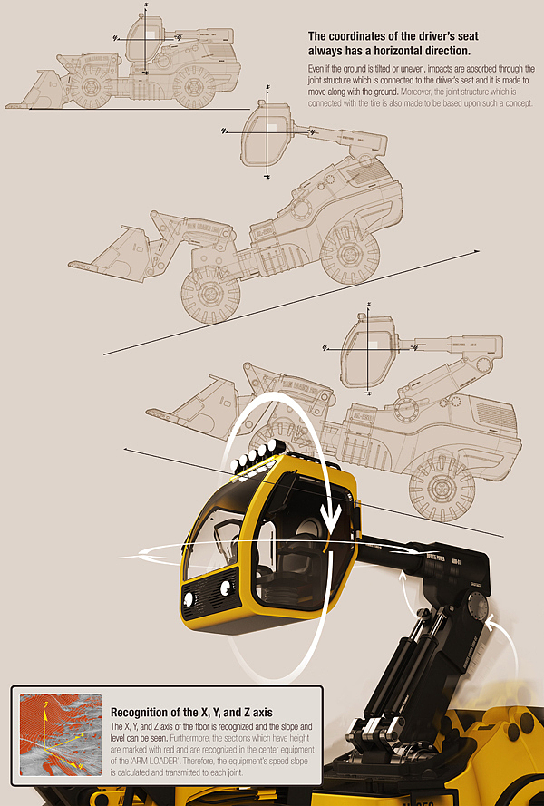 driver，security，Bulldozer，originality，Design，tool，equipment，