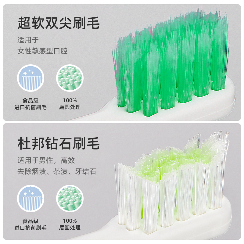 Electric toothbrush，Slim and compact，good-looking，Morandi，daily supplies，Innovative design，Explosive，High cost performance，