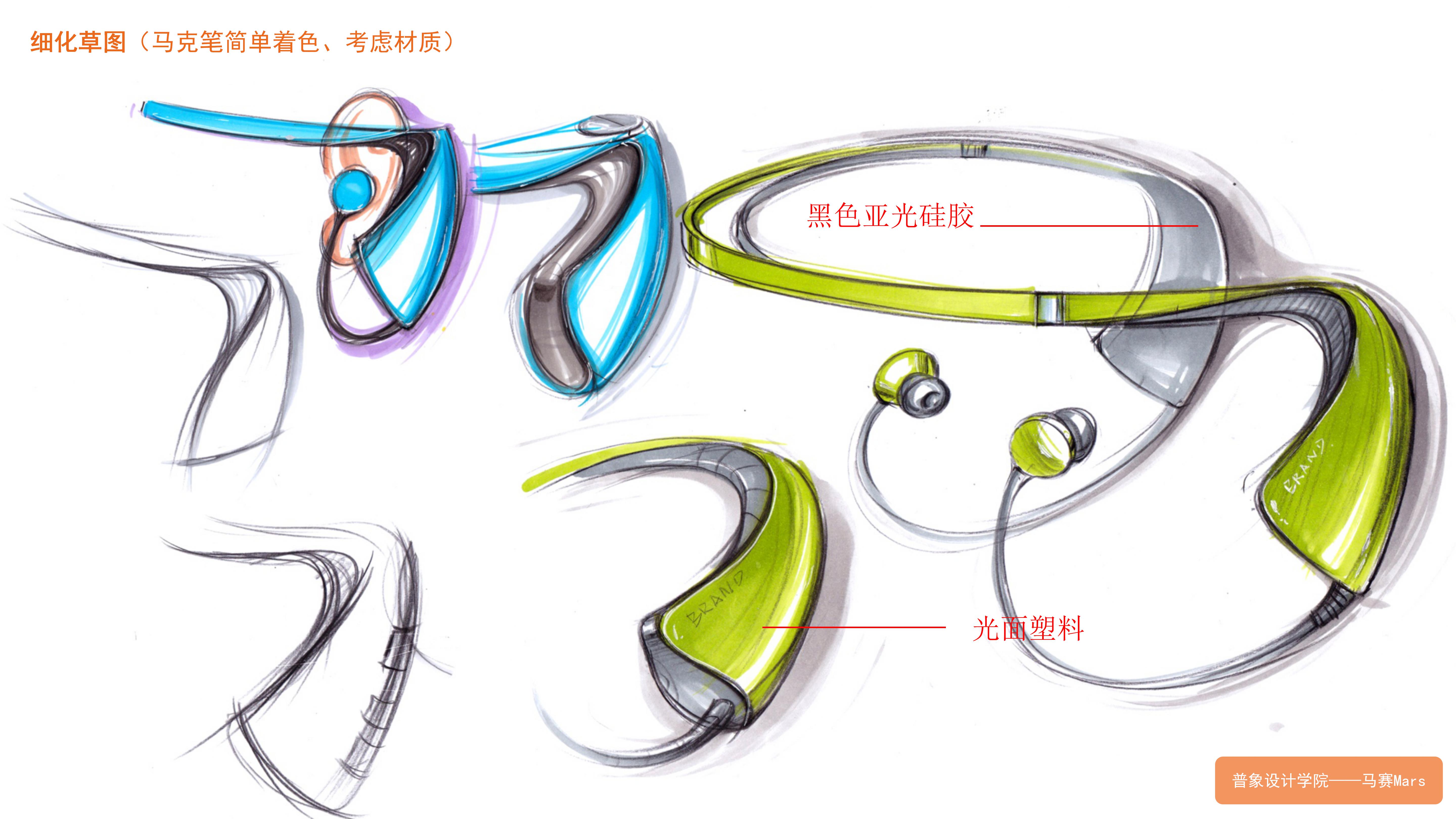 headset，Ideation machine，Brain wave，Intelligent hardware，Smart wearable products，Design sketch，
