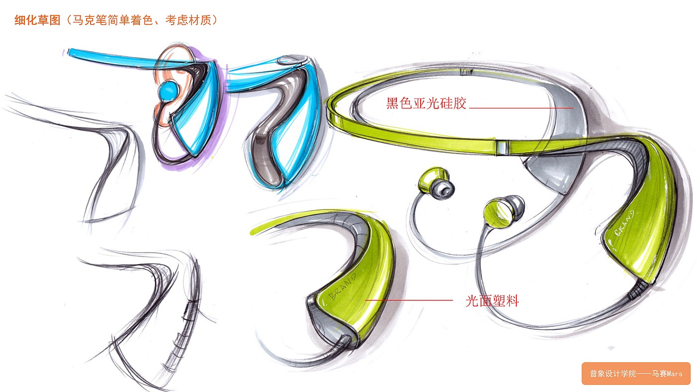 headset，Ideation machine，Brain wave，Intelligent hardware，Smart wearable products，Design sketch，