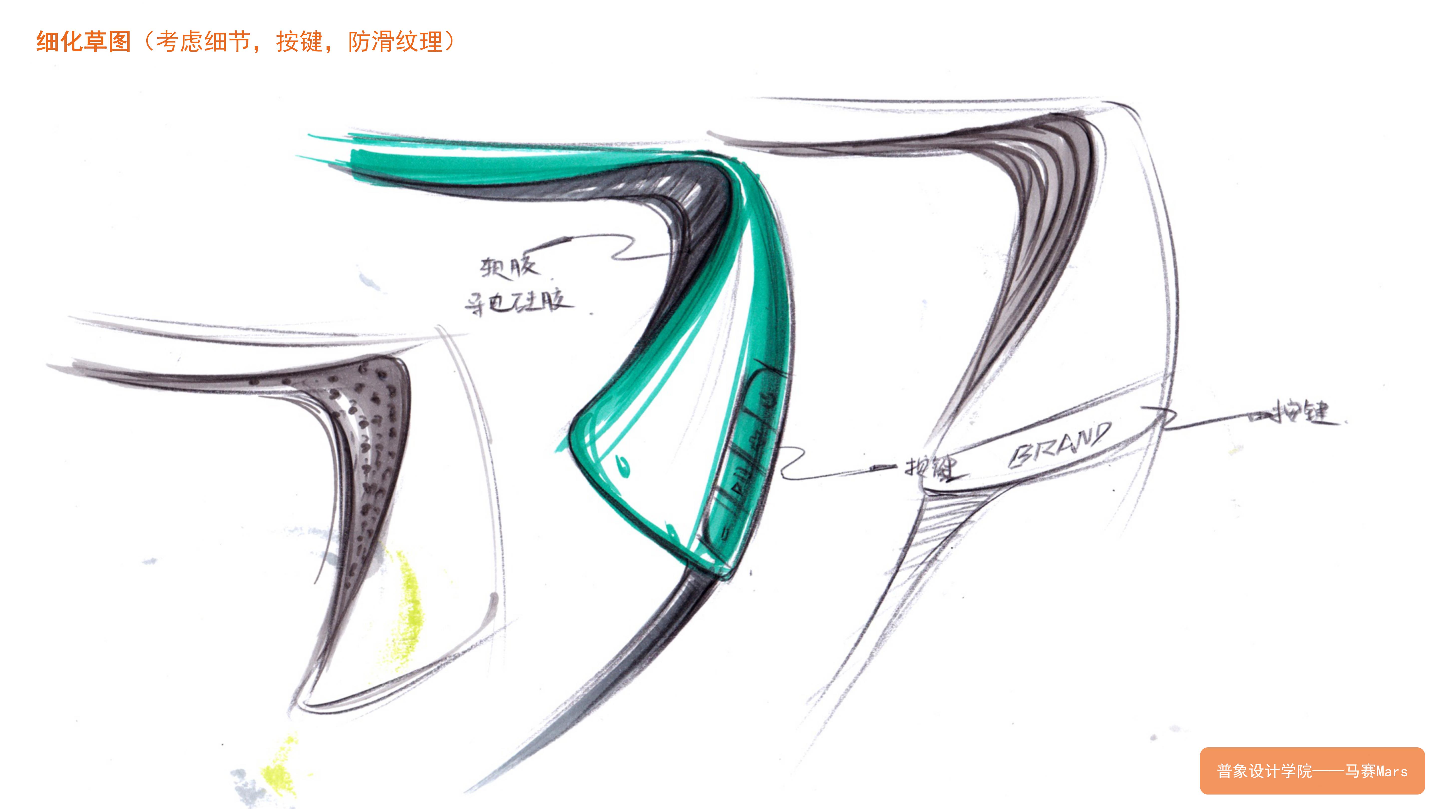 headset，Ideation machine，Brain wave，Intelligent hardware，Smart wearable products，Design sketch，