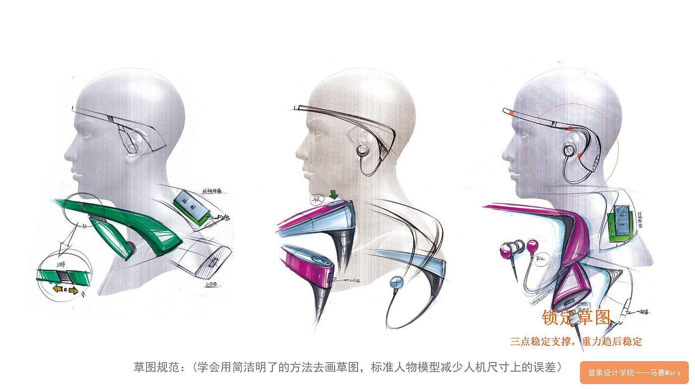 耳机，意念机，脑电波，智能硬件，智能穿戴产品，设计草图，