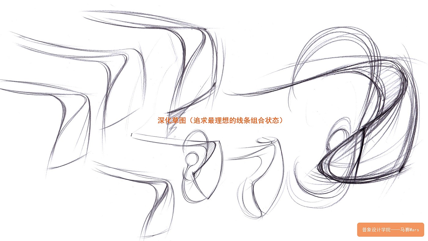 headset，Ideation machine，Brain wave，Intelligent hardware，Smart wearable products，Design sketch，