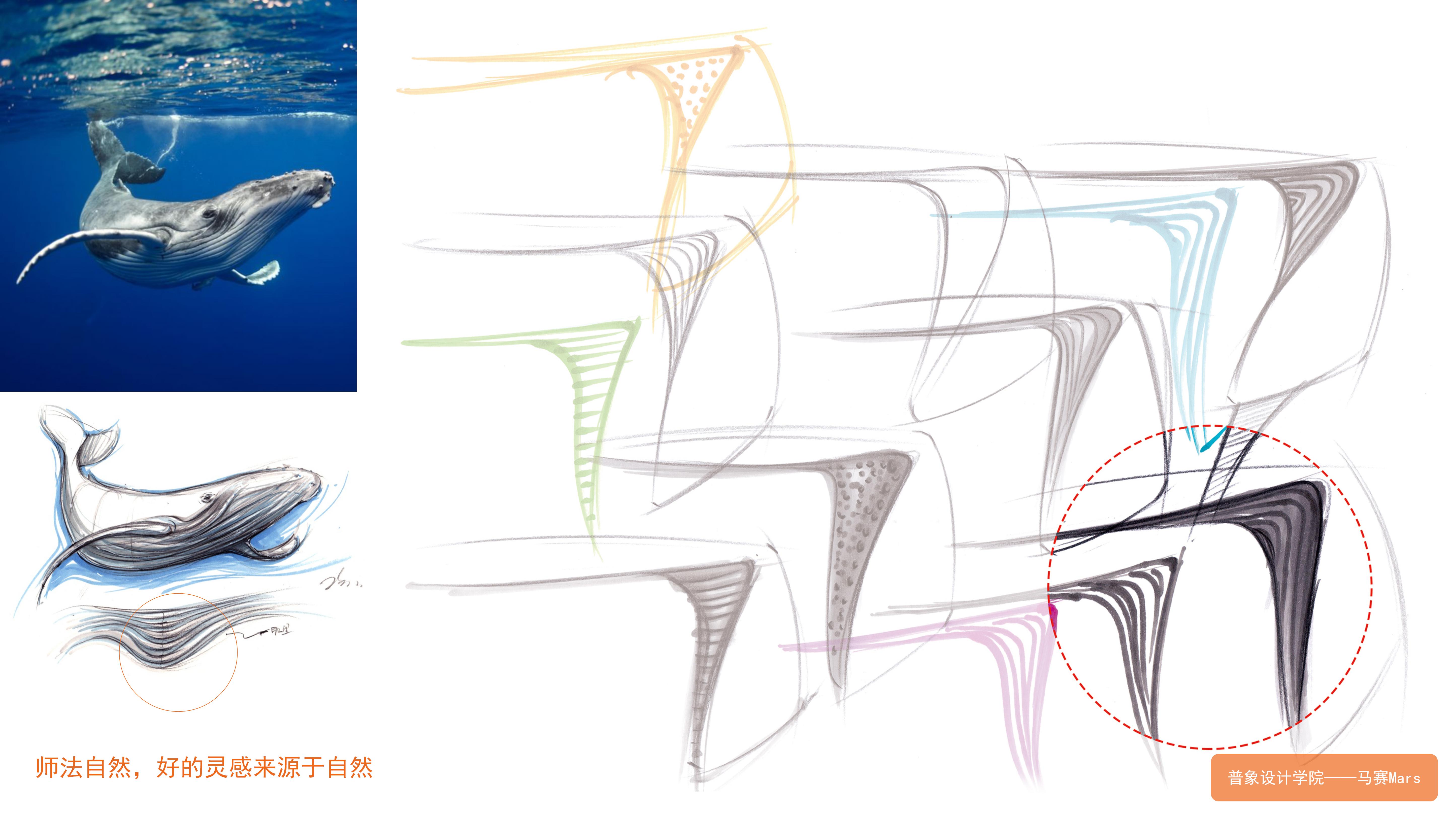 headset，Ideation machine，Brain wave，Intelligent hardware，Smart wearable products，Design sketch，