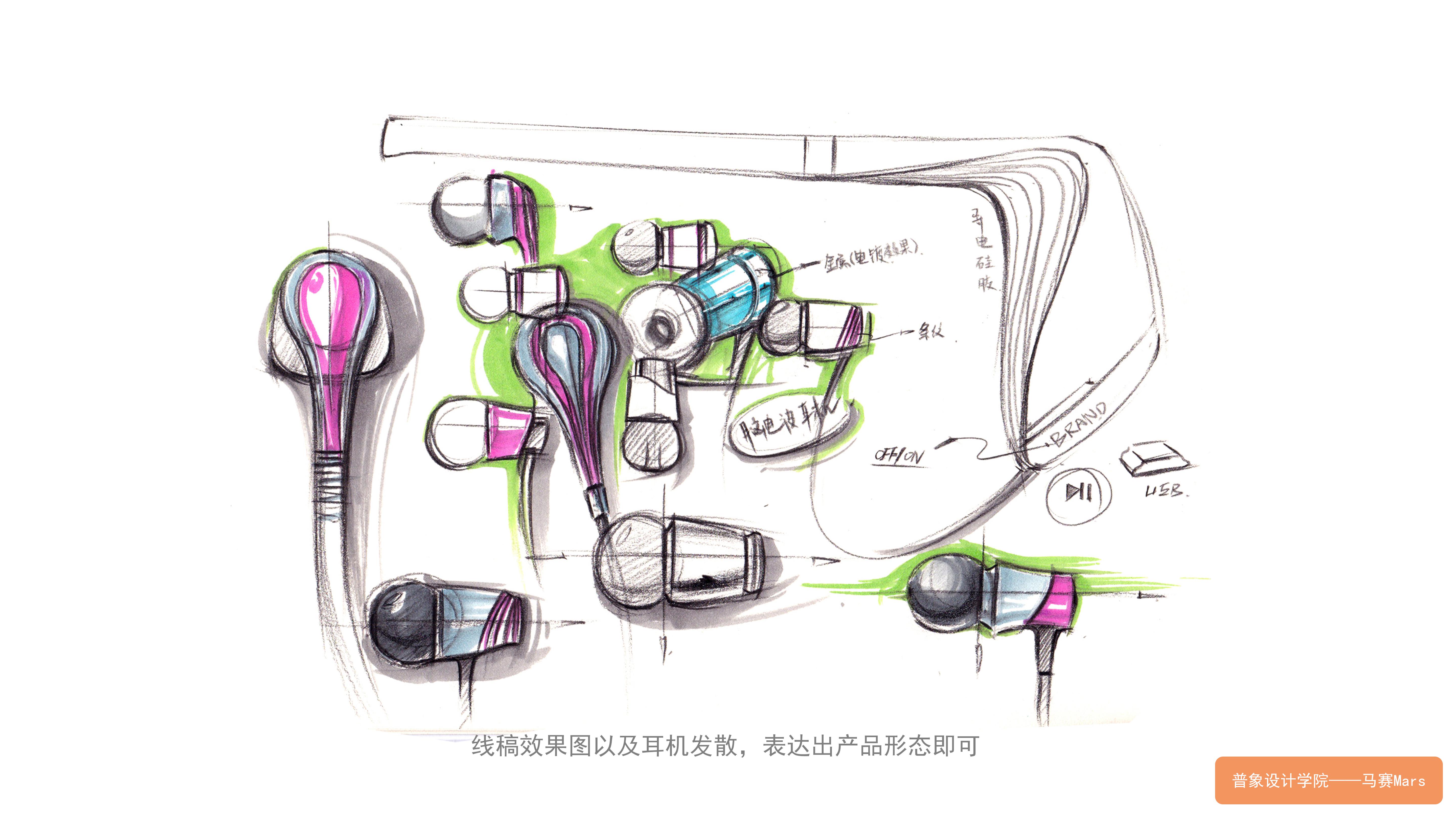 headset，Ideation machine，Brain wave，Intelligent hardware，Smart wearable products，Design sketch，