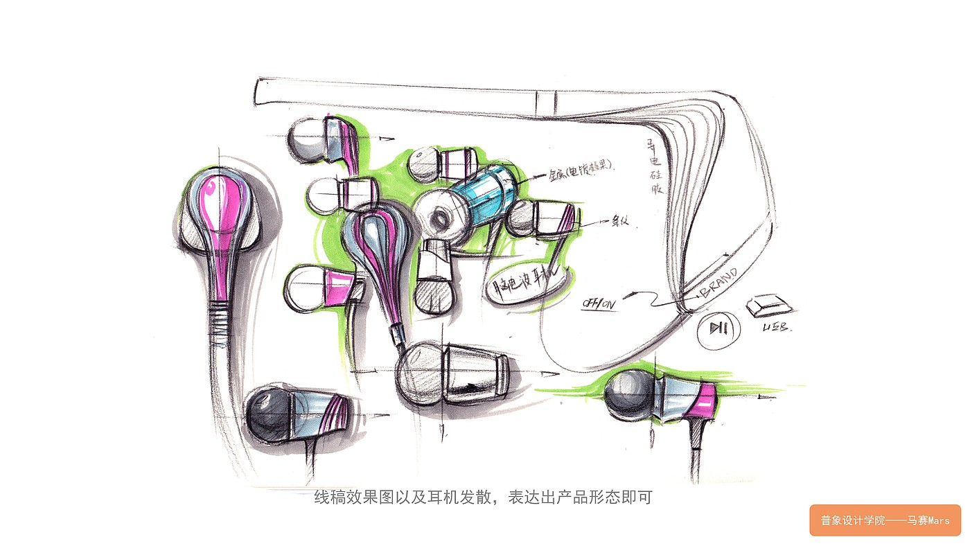 headset，Ideation machine，Brain wave，Intelligent hardware，Smart wearable products，Design sketch，