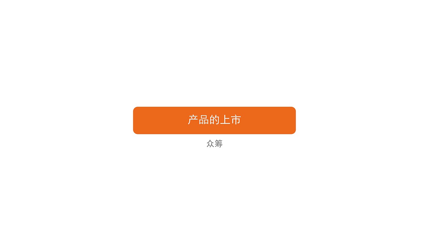 headset，Ideation machine，Brain wave，Intelligent hardware，Smart wearable products，Design sketch，