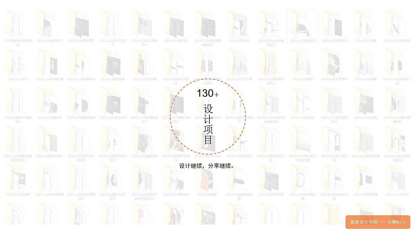headset，Ideation machine，Brain wave，Intelligent hardware，Smart wearable products，Design sketch，