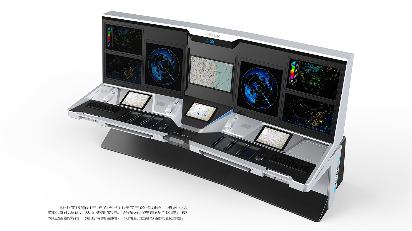 Console，
