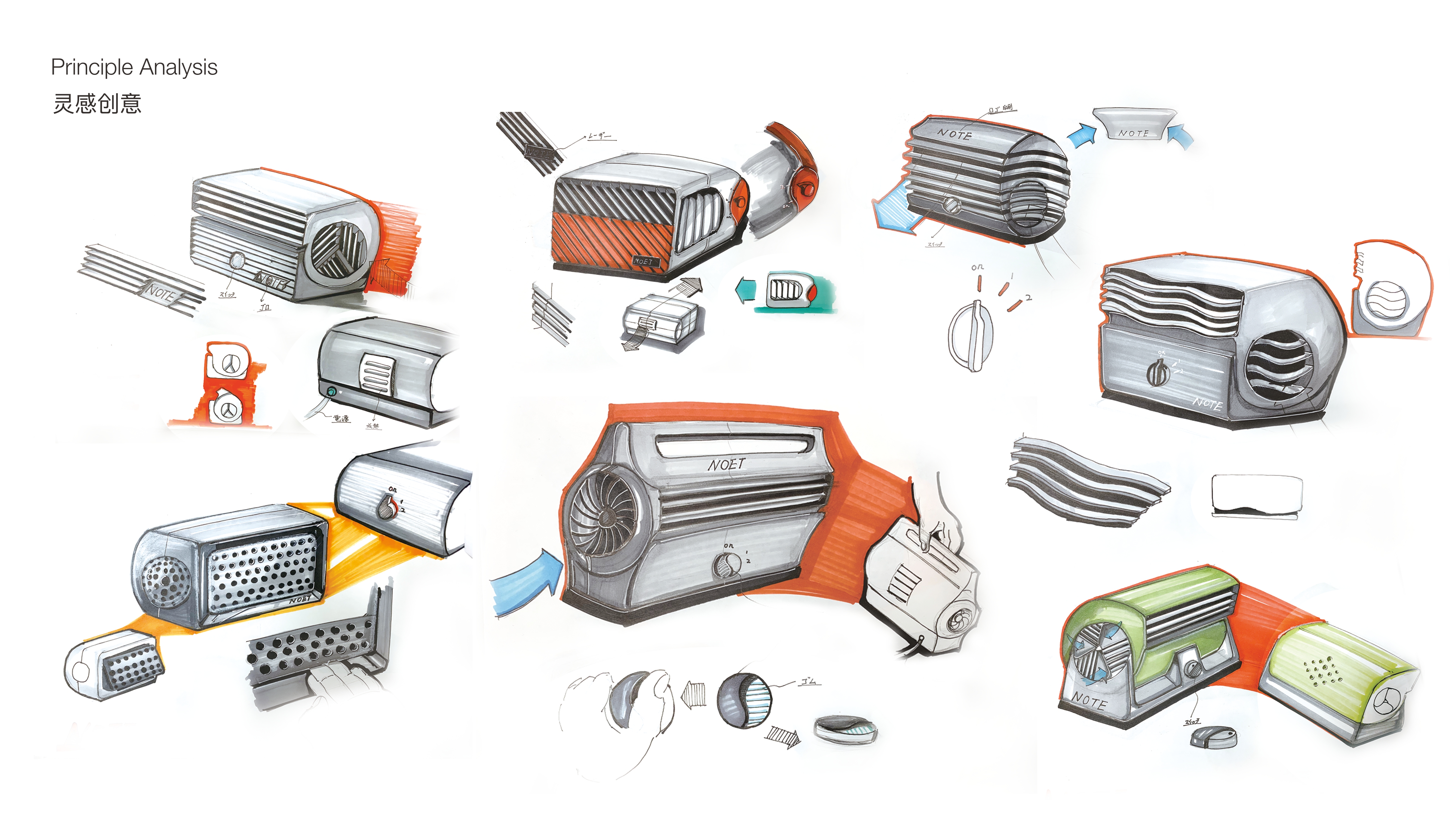 product design，industrial design，Improved design，