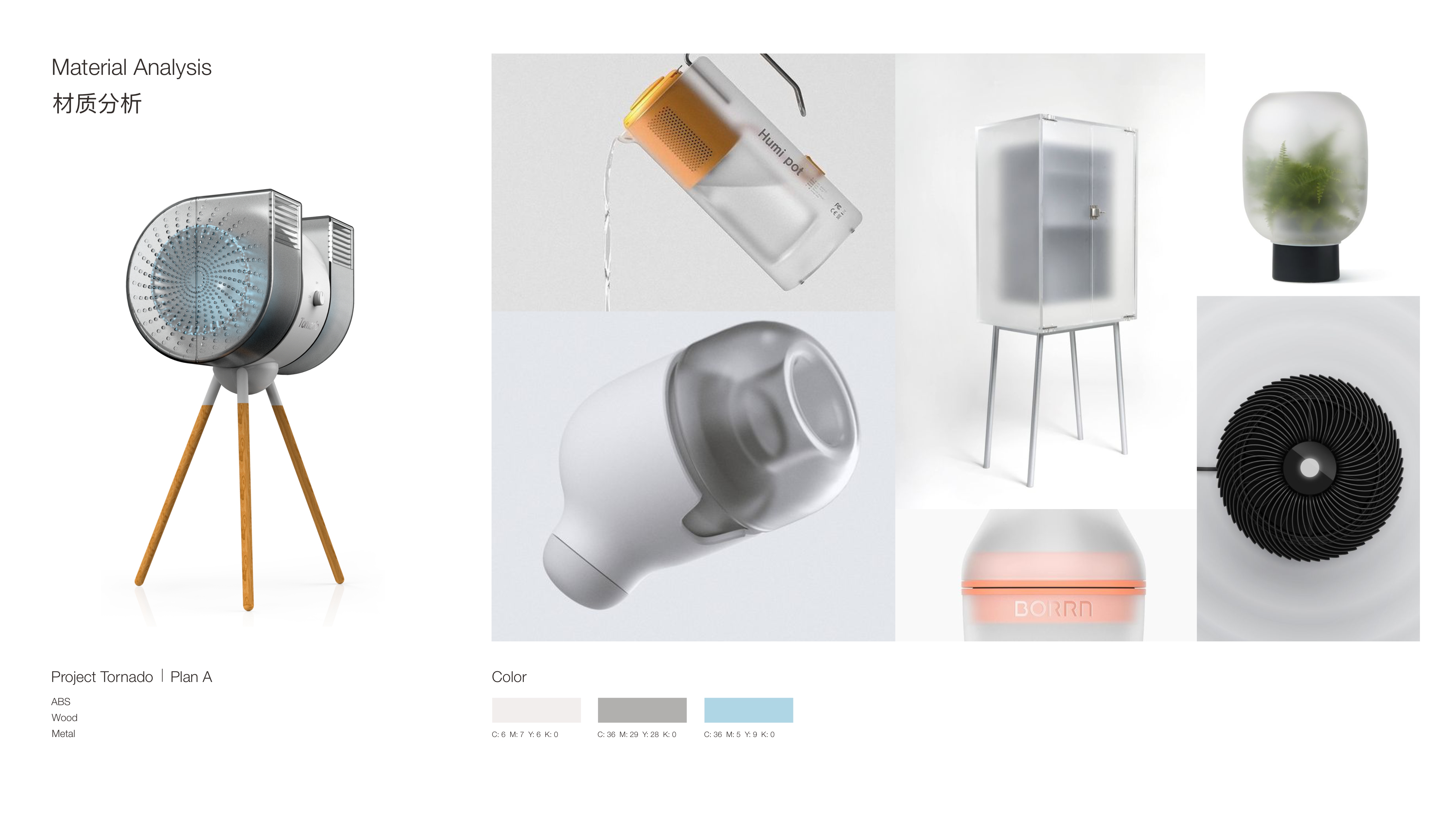 product design，industrial design，Improved design，